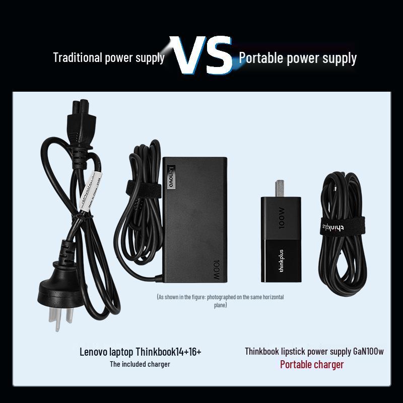 Lenovo ThinkPlus 100W GaN Type-C Lipstick Fast Charger Kit
