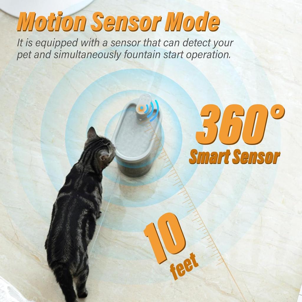Cordless & Rechargeable Battery Operated Cat Water Fountain, Ultra Quiet Cordless Pet Drinking Fountain with Motion Sensor, 74oz/2.2L Automatic Cat