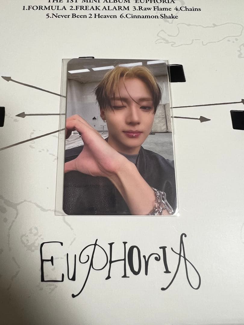

[USED] ALPHA DRIVE ONE Euphoria Oriyang Sangwon
