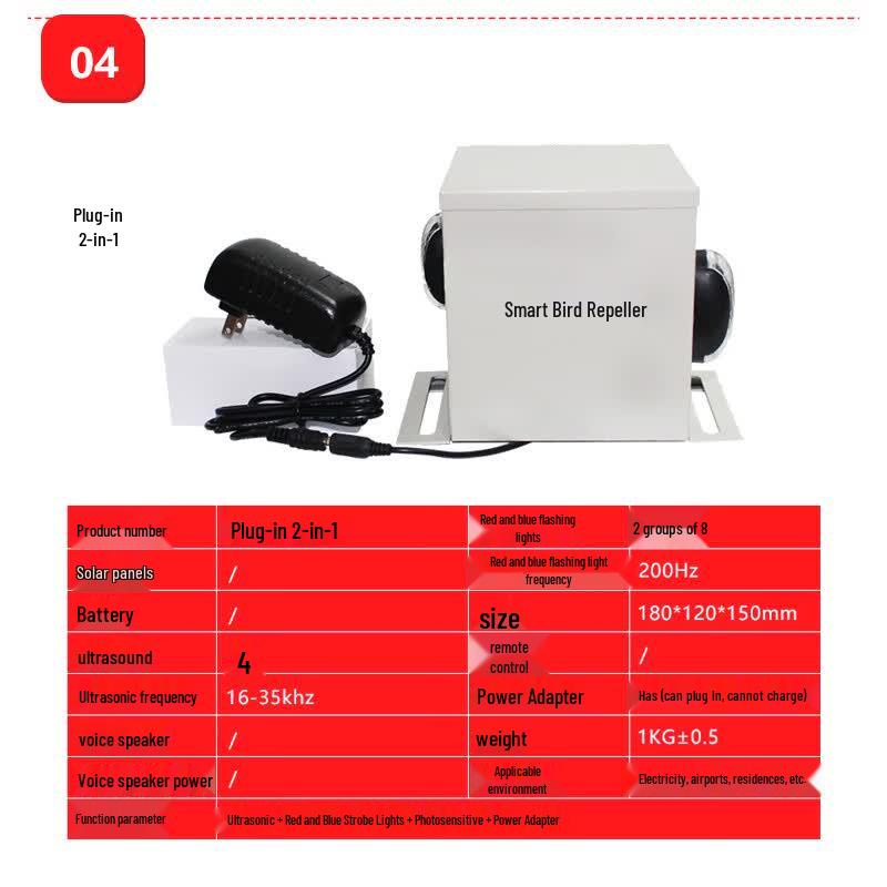 Smart Solar & Plug-in Ultrasonic Bird Repeller