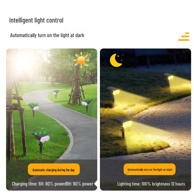 NuFeng 20-LED Solar Powered Spotlight