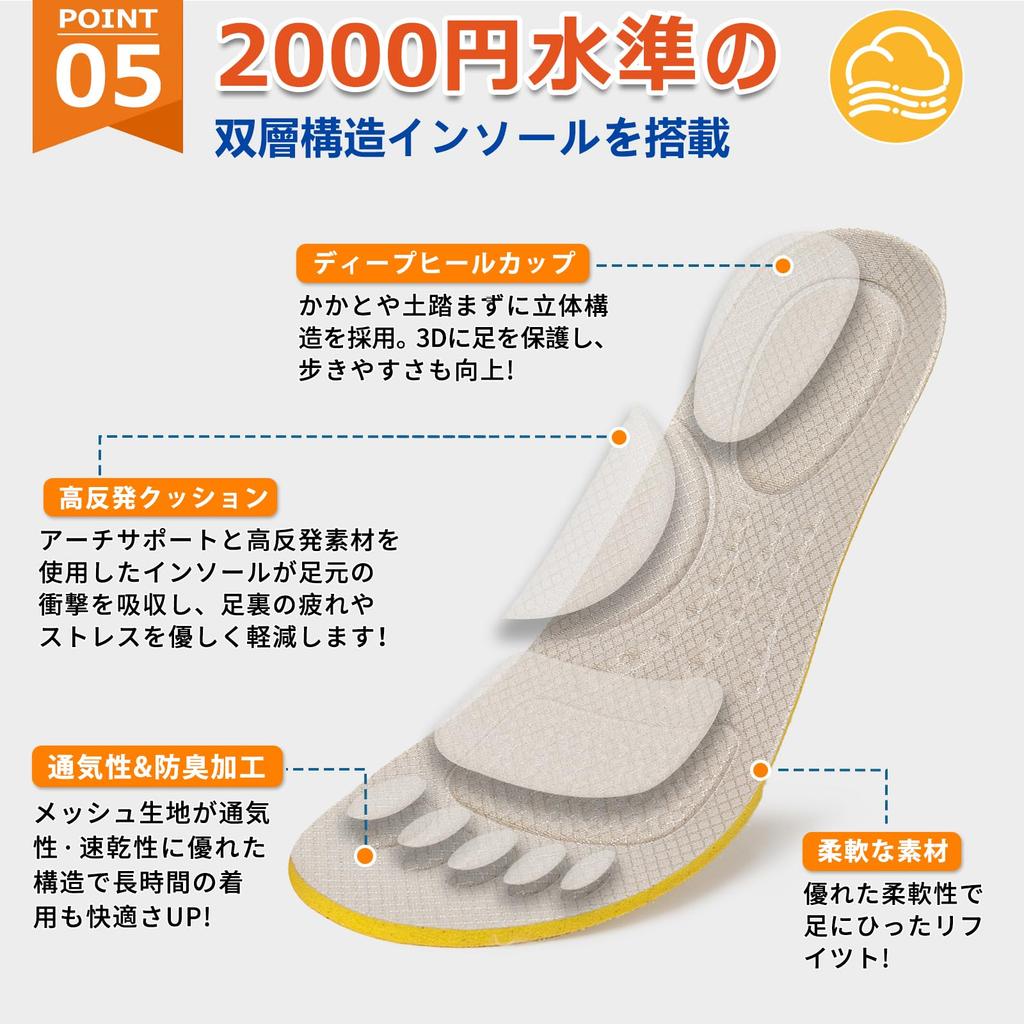 MERPHINE Nurse Shoes for Men and 4E Wide Nurse Medical White and Suitable for Caregivers and Childcare Standing Work Slip-On Women, Fit, Shoes,