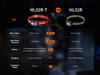 Fenix Max 800 AAA Battery IP66 Magnesium Alloy Trail DIY HL32R-T Headlamp, USB-C Rechargeable, Lumens, Compatible, Protection, Construction, Running,
