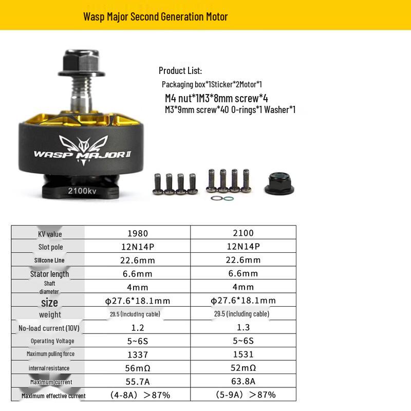 RCinpower WASP MAJOR V2 5-inch Brushless Motor