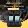 Milk Tea Shop Wireless 16-Unit Paging and Queue System