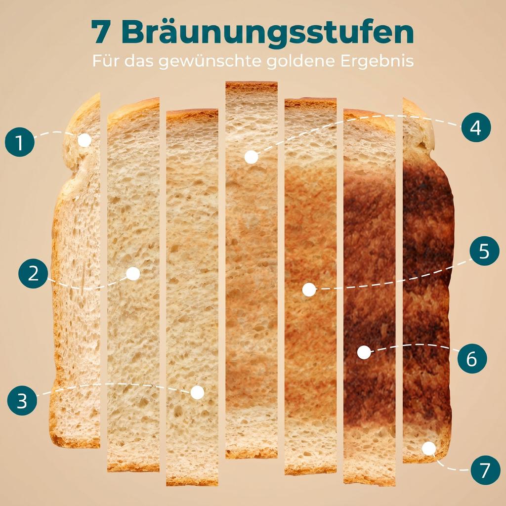 4-Slice Toaster with 7 Browning Levels, Reheat, Defrost and Cancel Function