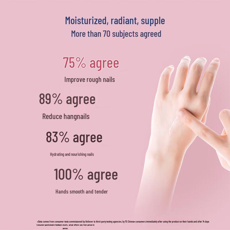 Vaseline Intensive Care Hand & Nail Cream