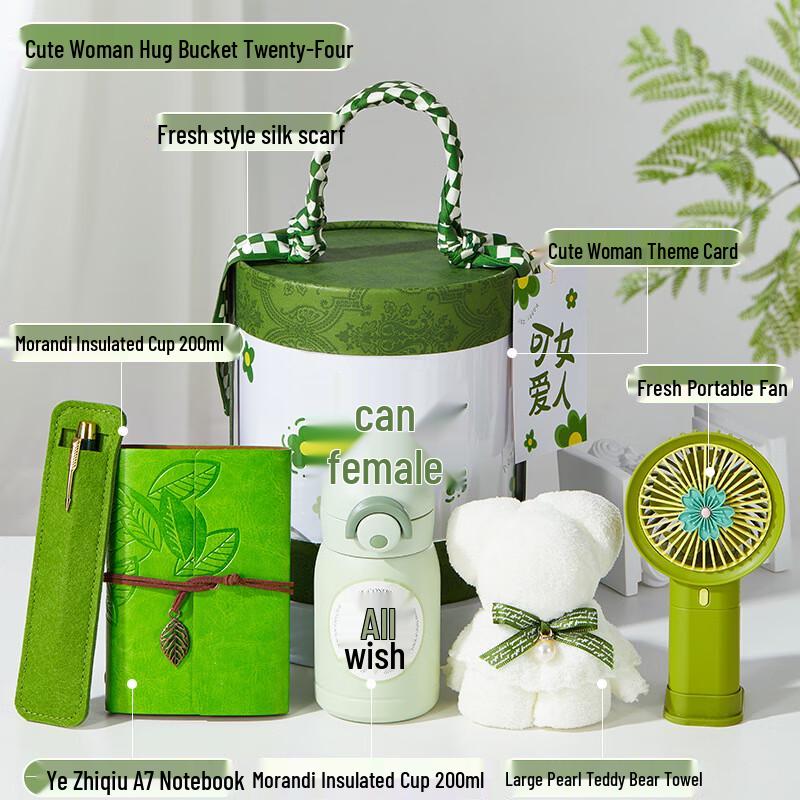 AQ38 Women s Day Essential Gift Set