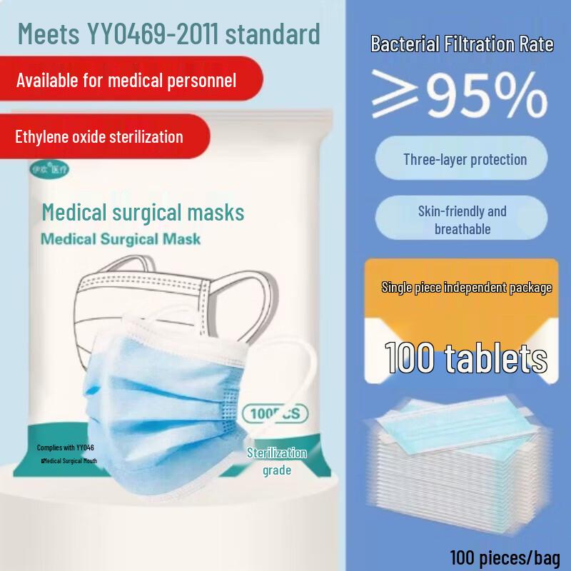 Xingduo Disposable Face Masks