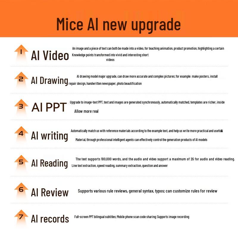 Mimouse M4AI3.0 Smart AI Mouse