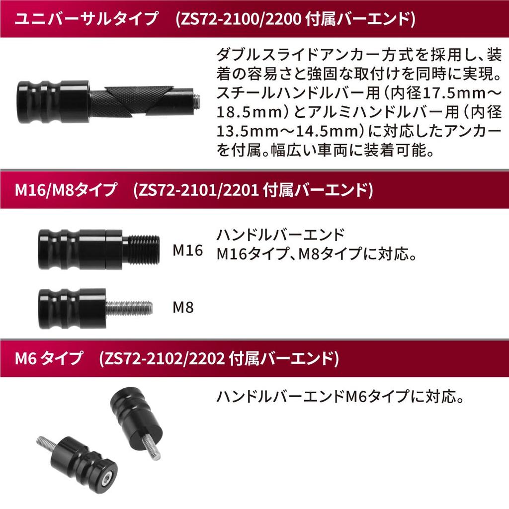 ZETA RACING Sonic Handguard Optional PC D3084 Protector, Smoke,
