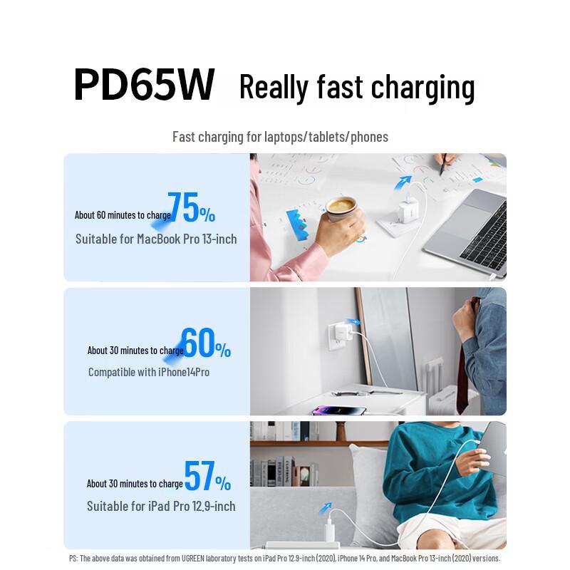 Ugreen 65-W-USB-C-PD-Schnellladegerät