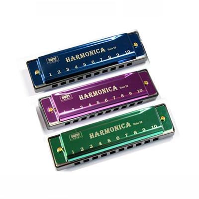 Dechové nástroje – Harmoniky a melodiky