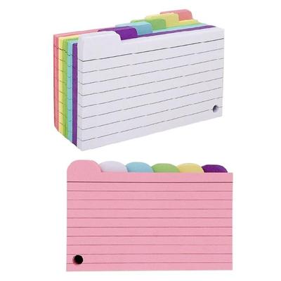 Blocnotesuri și carnete – Post-it-uri pentru notițe