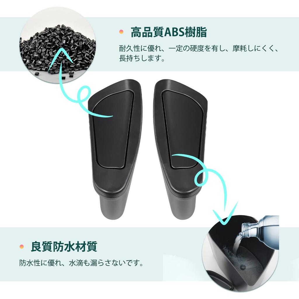 [GAFAT] Toyota Harrier 80 Series 4th Generation R2.6 ~ Present TOYOTA Harrier 80 Series