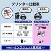 ELECOM label stickers 420 sheets A4 21 sides x 20 sheets EDT-TI21