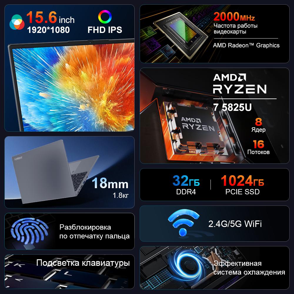 Laptop Ninkear A15 plus 15.6'' 32G+1T SSD AMD Ryzen 7 5825U 1920*1080 60Hz Refresh Rate