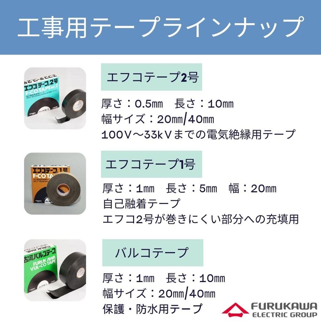 Furukawa Electric Power Systems Barco Tape, Work Tape, DIY, Construction, Waterproof (EVKOTAPE No. 2 1)