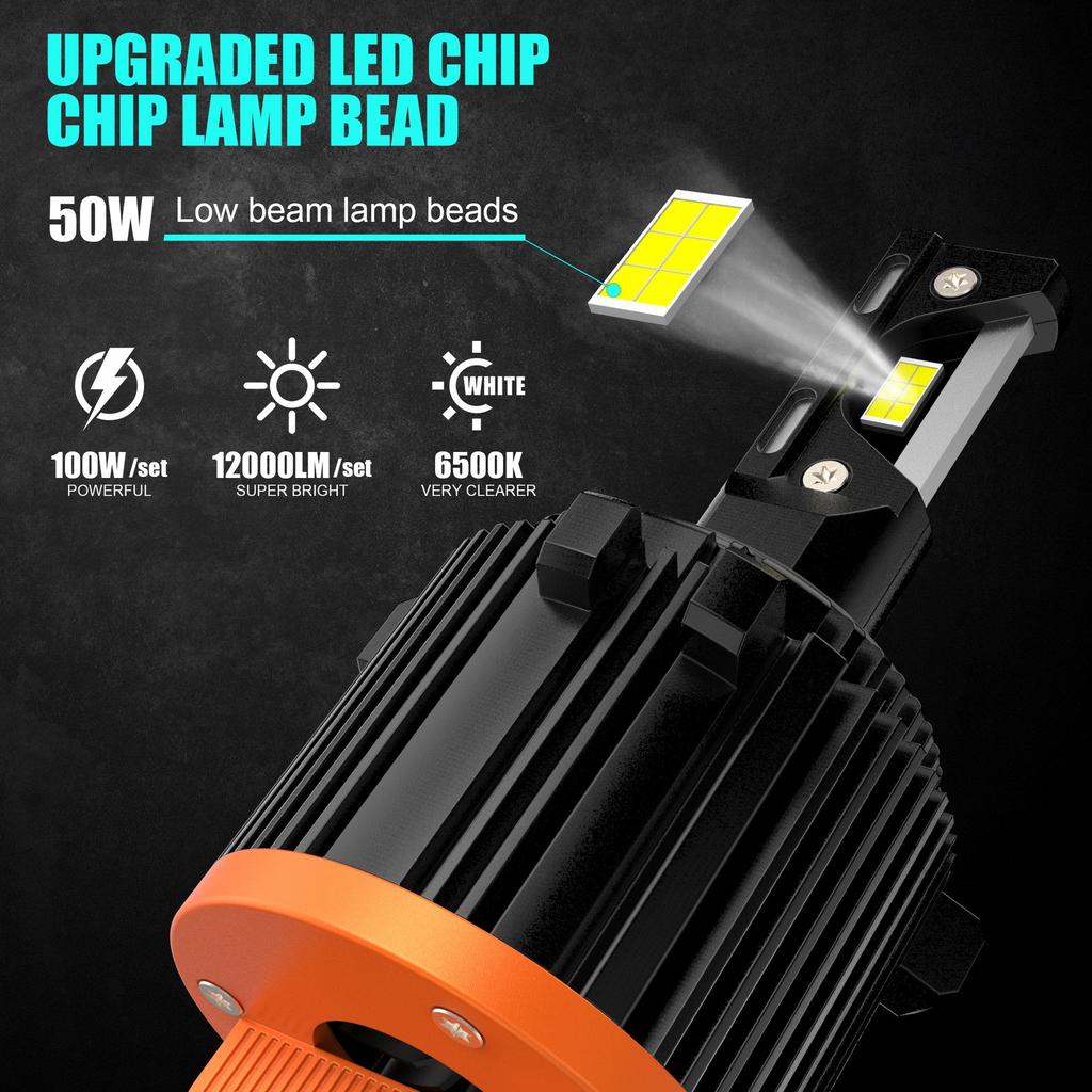 2PCS H15 LED Bulb Headlight Lamp 72W 6000K High Bright GT7 H7 LED No Canbus Error Headlights for VW Car Golf 6 Golf 7 12V