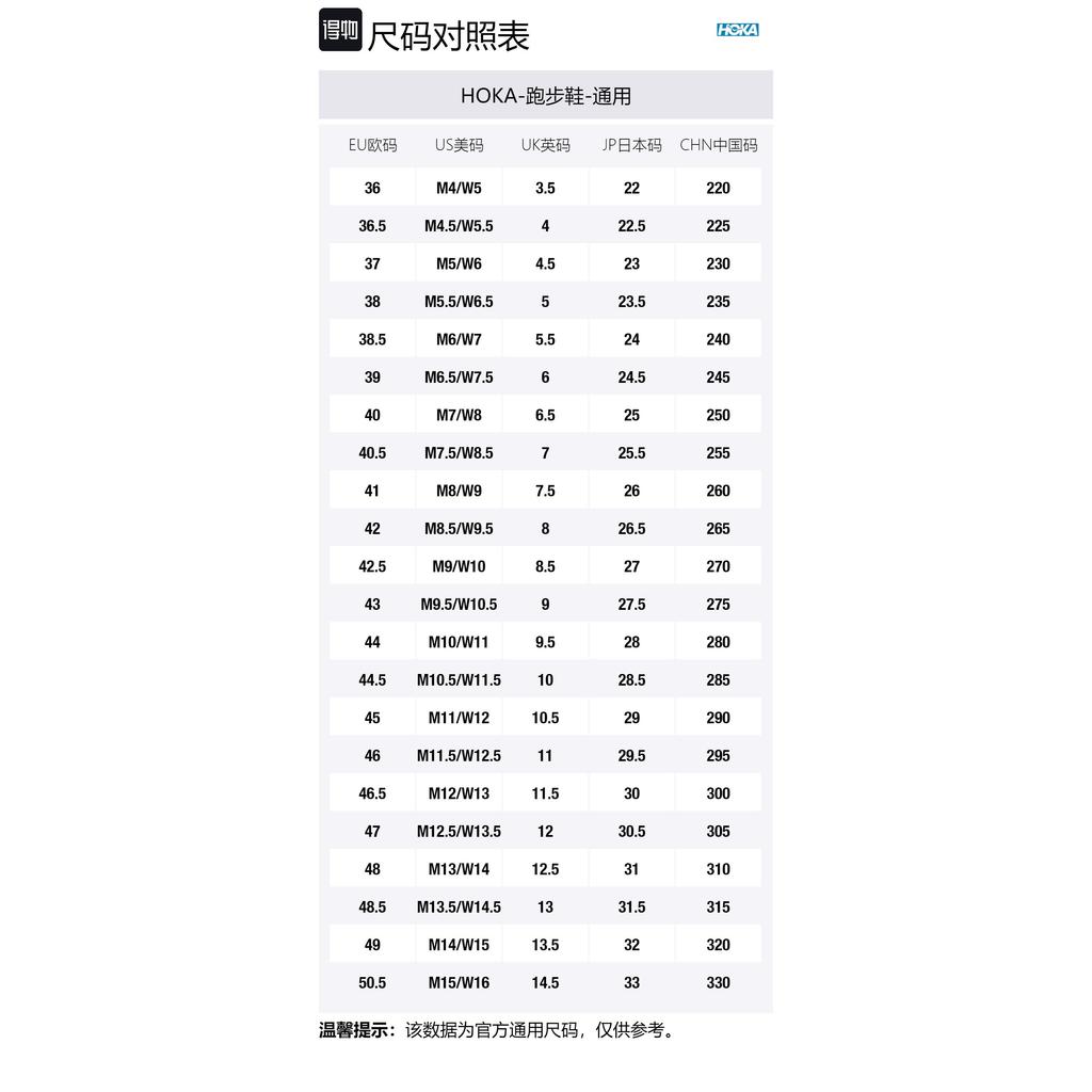 HOKA One One Clifton L Embroidery Blue Glass All Gender 1126854-BGRYL