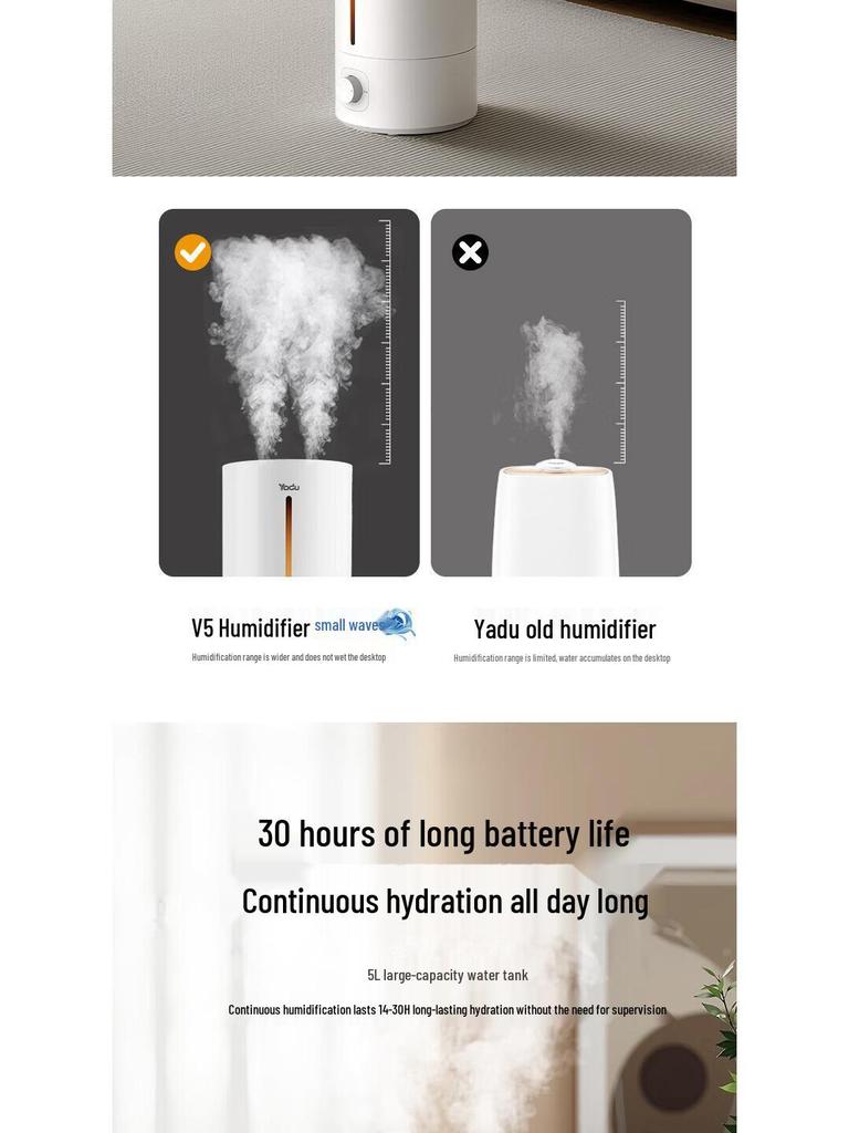 Yadu Small Desktop Air Humidifier - Large Mist Volume for Bedroom
