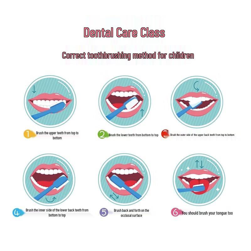 Lengsuanling Beilele Kids Toothbrush