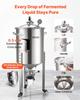 Stainless Steel Conical Fermenter, 16 Gal/60L Home Brewing Fermenation Tank, Brew Bucket Fermentor with Conical Bottom, 3 Caster Wheels, Lid, Handle &