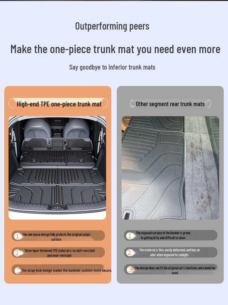 TPE Trunk Mat for 2025 Shenlan S05 Car - Interior Decor & Modification Accessory