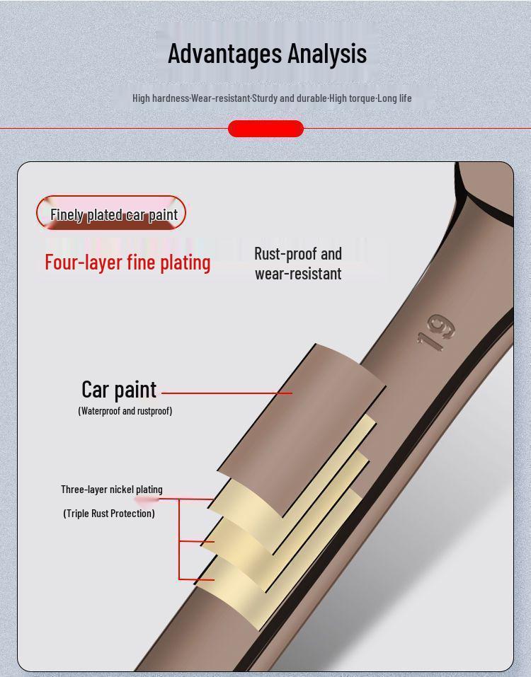 6-32mm Quick-Open Double-Ended Ratchet Wrench Set for Auto Repair