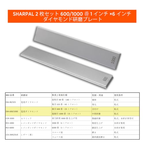 2 SHARPAL 600/1000 Grit Diamond Plates 1" x 6" for Sharpening & Honing