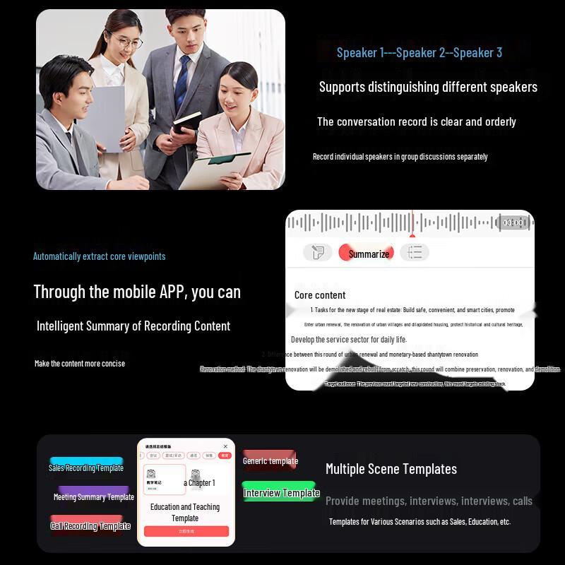 Registratore Vocale Intelligente AI Newsmy A13