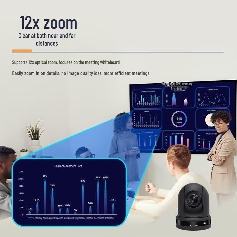 SHENGHUASHITONG 4K PTZ AI Tracking Video Conference Camera (CN version)