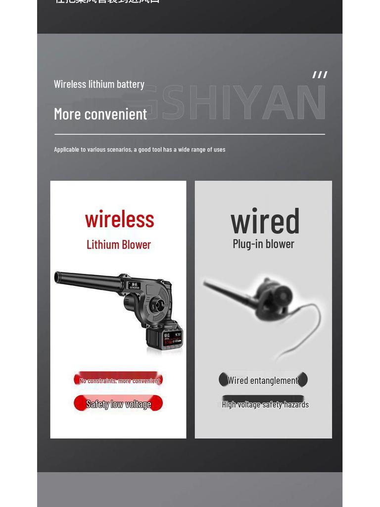 Rechargeable German-style High-Power Blower: Hair Dryer, Dust Cleaner & Fire Starter