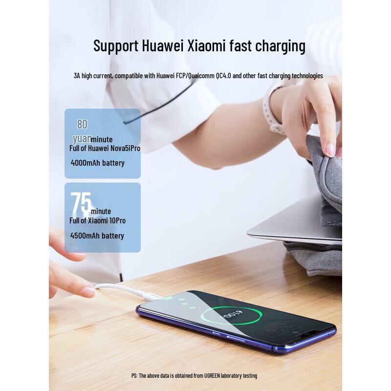 UGREEN USB-C to USB-C Fast Charging Data Cable