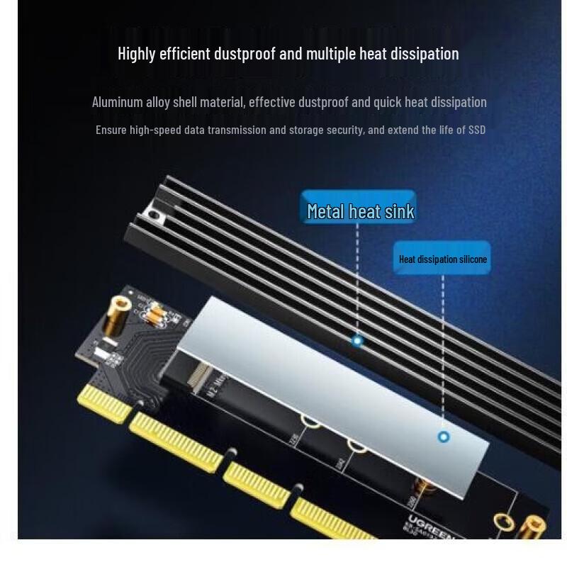 UGREEN CM465 NVMe M.2 to PCIe X16 Expansion Card