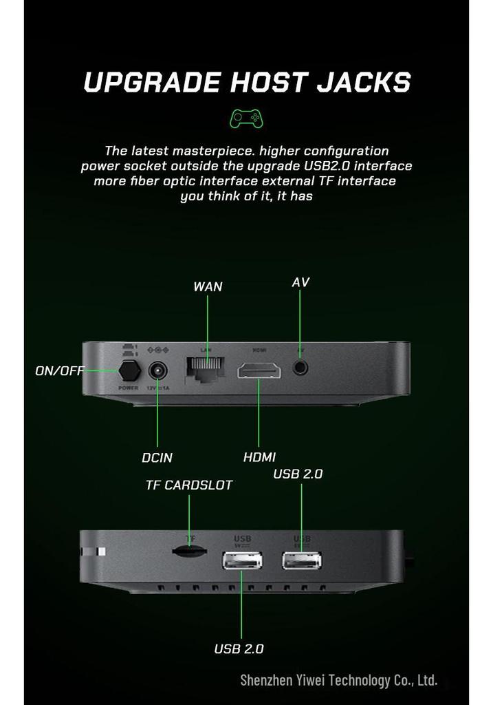 GameBox G36 Pro: Dual System TV Gaming Console