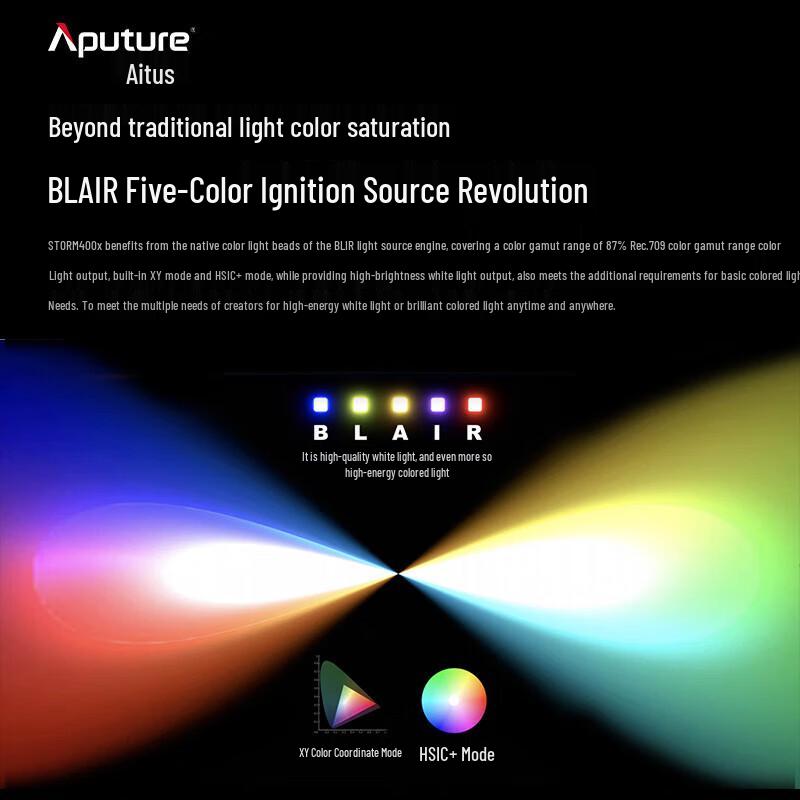 Aputure STORM 400x Professional LED Video Light