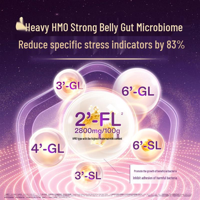 a2 Zhiyi Lactoferrin Children's Immune Support Milk Powder (3-6 Years)