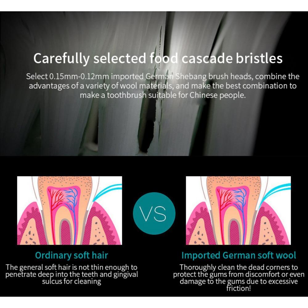 Мощная ультразвуковая электрическая зубная щетка для взрослых с 6 передачами — фото 18