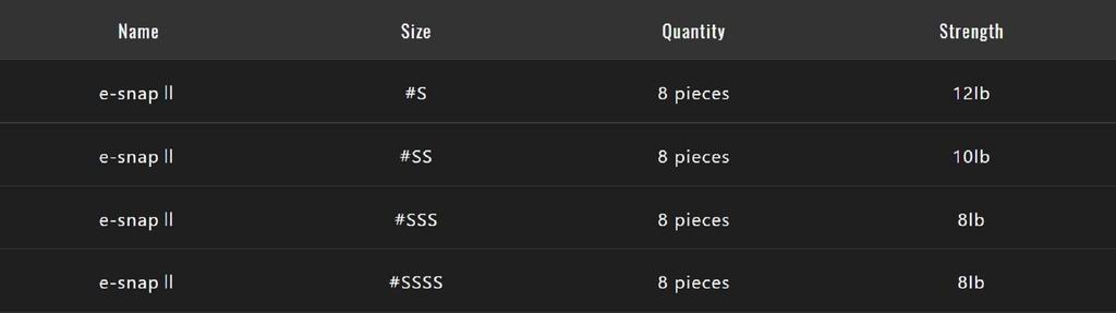 Jackall E-Snap II Size SSSS (7961)