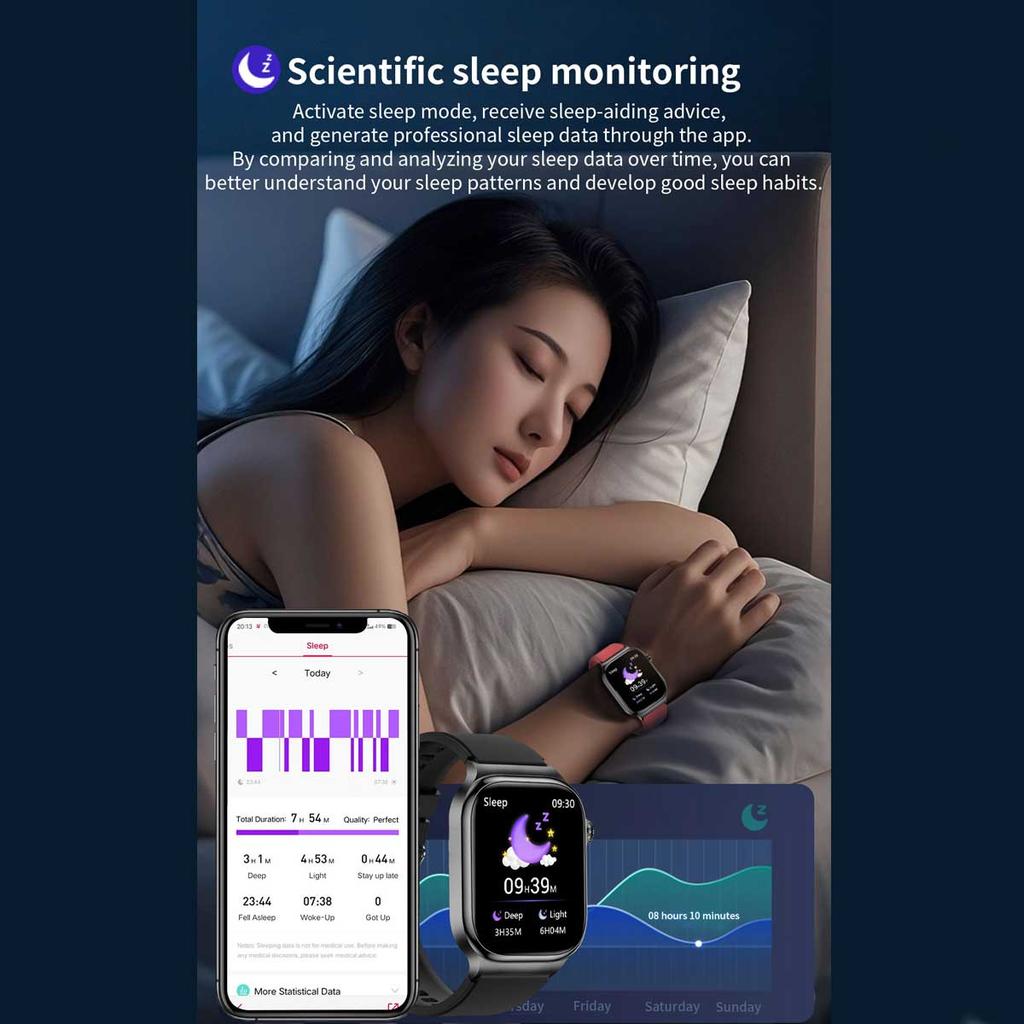 2025 Nursing Health Smart Watch Men ECG Heart Rate Blood Pressure Body Analysis Heart Rate Call Smartwatch