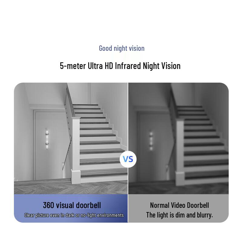 360 R6 Smart 3MP HD Video Doorbell (CN version)