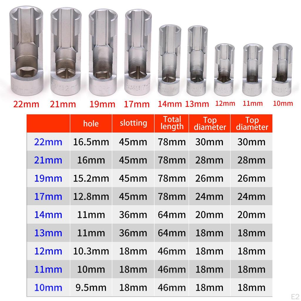 Line Sockets Wrench Set Open Slot Auto Motive with Storage Box Hand Tools 10-22mm Equipment