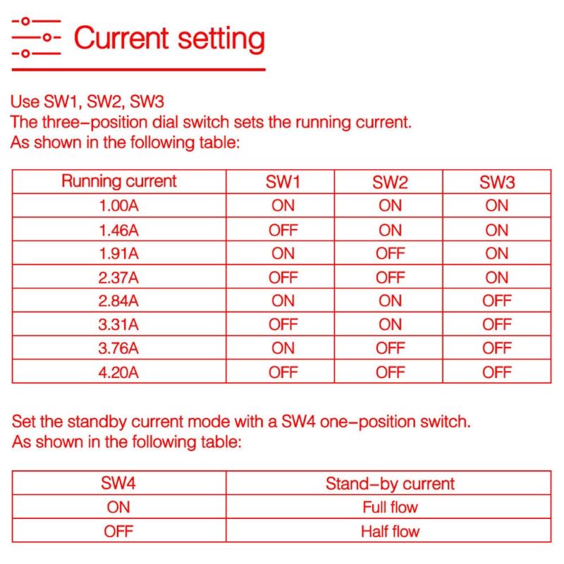 DM556 igital Stepper Motor driver 2-faset 5.6A For 57 86 Stepper Motor Nema23 Nema34 Stepper Motor Kontroller