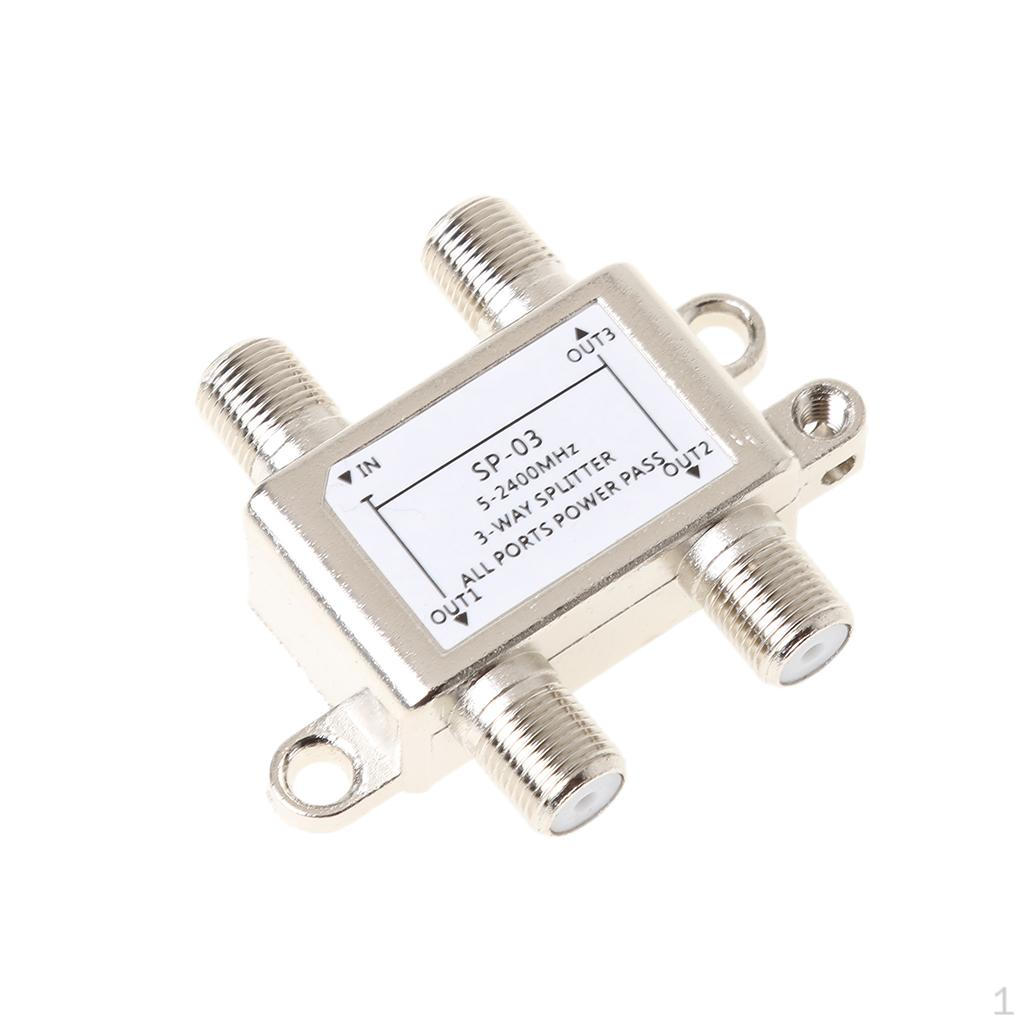 

Splitter -2400 Cable