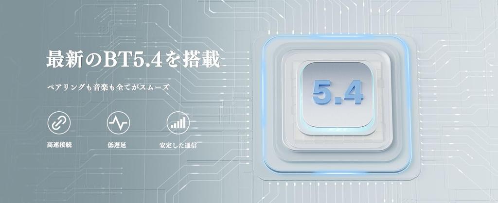 SANSUI Wireless Bluetooth Bluetooth Noise Automatic Continuous Fast Compact and Perfect for and Gaming Earphones, 5.4, Cancelling, Pairing, IPX4,