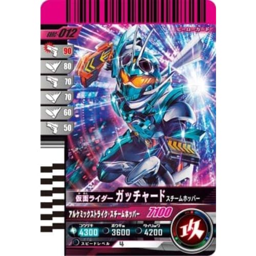 Ganbaride Legends GBRC-012 Gatchard Steam Hopper [Ganbaride Chronicle]