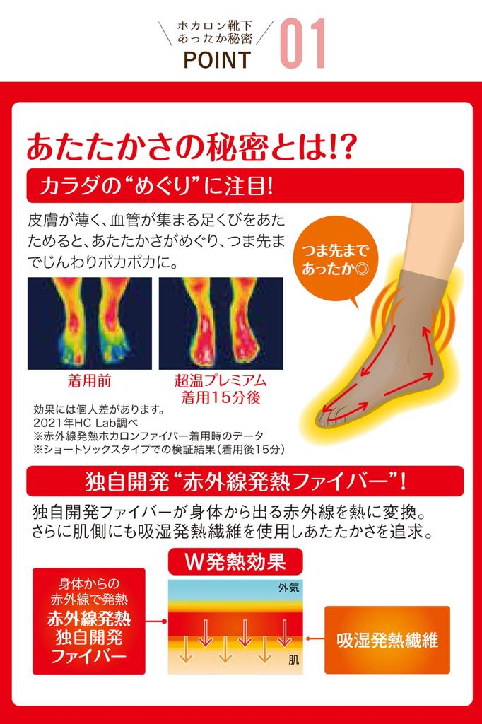 Hokaron Warm Room Socks with Infrared Heating Fleece and Pile Lining for Winter Warmth and Chill Sizes 1 Pair Women's Fiber, Lining, Relief,