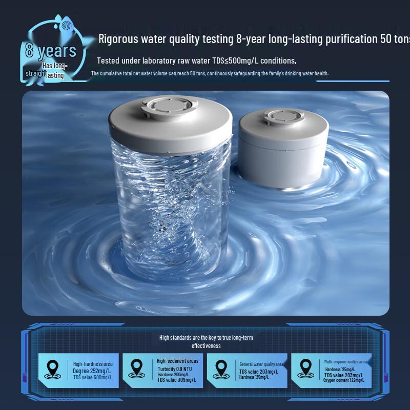 HAIER ProMax R889 Under-Sink 1400G RO Water Purifier