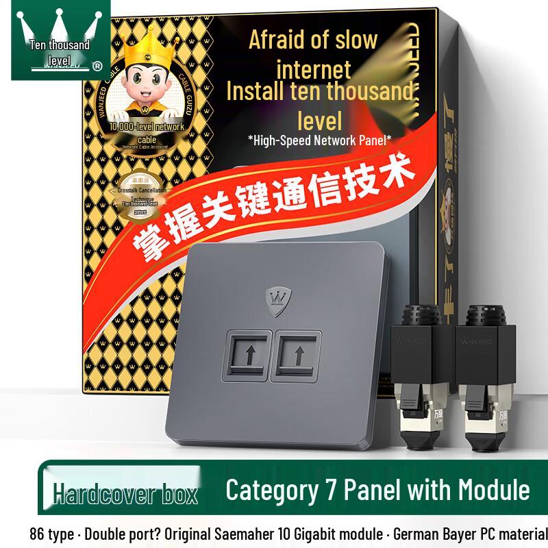WANJEED RJ45 Network Wall Plate Module Kit